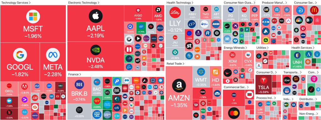 2024年4月15日：以色列确认反击，美股午后1点开启暴跌模式；探讨以色列反击的战略目标，持续时间和对美股的影响