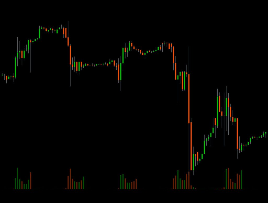 2024年8月29日：英伟达财报意外大跌，本报卖Strangle成功，期权精准双杀；CRWD，DELL表现不错；INTC寻求拆分，美股还有什么其他投资机会？周五的PCE应该完全符合预期